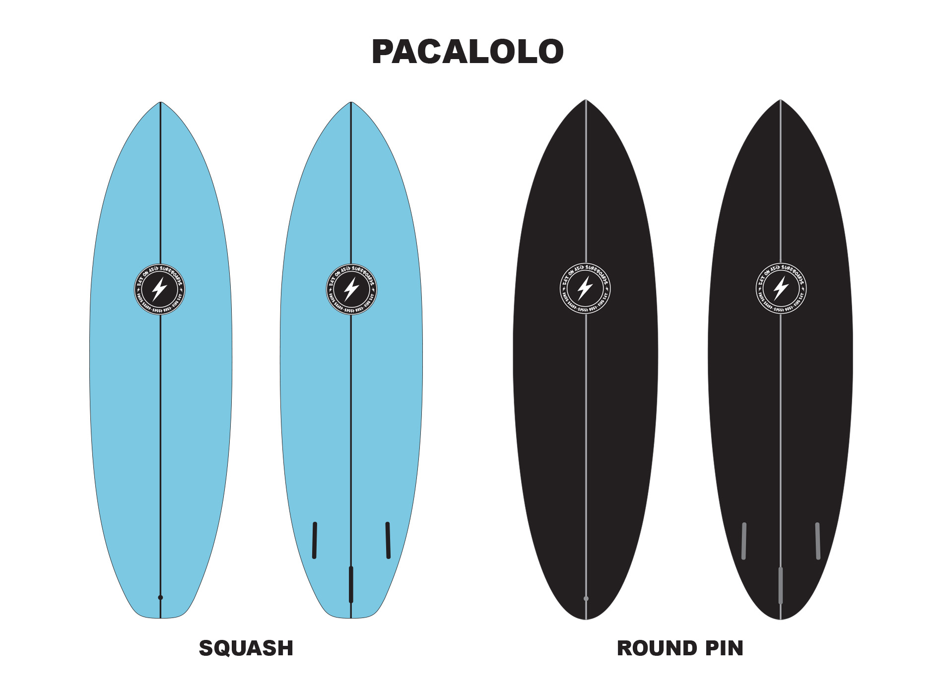 Pacalolo Surfboard Model